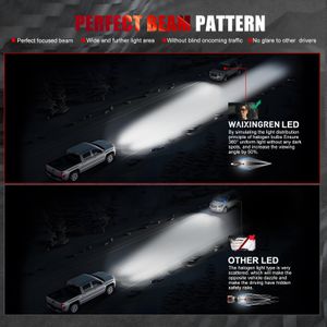 WAIXINGREN H7 LED Headlight Bulb – Bright White Car Light Replacement