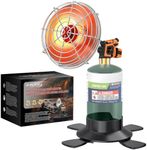 Propane Heater, 9200BTU Portable Pa