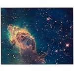 Astronomy Poster - Carina Nebula Ph