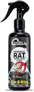 Antson 250 ml Rat Repellent for Car, No Entry Rat Repellent for Cars Highly Effective Easy to Use, Odour Free Rodent Repellent for Cars, Bike, Home, Office, (Rat Killer)