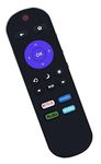 Universal for Roku TV Remote, Replacement for TCL/ONN/Philips/Sanyo/RCA/JVC/LG/Haier/Hitachi/Magnavox/Element/Westinghouse Roku TV - No Setup Needed