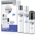 NIOXIN Sys