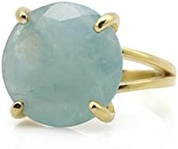 Round Aqua