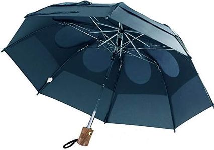 GustBuster LTD Umbrella, Navy