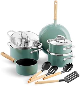 GreenPan M
