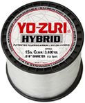 Yo-Zuri 15 HB 1P CL 15 Hb 1P Cl, Multi, One Size