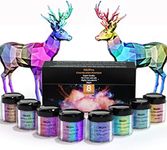 Nicpro 8 Colors Chameleon Mica Powder, Color Shift Mica Powder for Epoxy Resin & Tumbler, Resin Supplies Pigment Powder for Soap Making 0.17 oz/jar