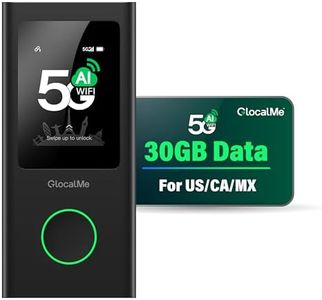 GlocalMe Numen Air 5G Hotspot with 30GB US/CA/MX Data 60Days, Portable WiFi Hotspot for Travel, Ultra High Speed Mobile Hotspot Device with Touch Screen, No SIM Card Required, 16 Connected Devices