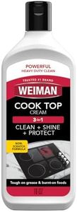 Weiman Coo