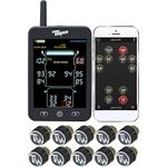 Minder Research TM22135 TireMinder A1AS RV TPMS with 10 Standard External Transmitters