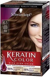 Schwarzkop