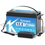 12V LiFePO4 Battery 100Ah, Lithium Batteries with 100A BMS, Rechargeable Deep Cycle, widely used for Trolling Motor, Marine, Camper, RV, Solar Power, Off Grid, Lawn Mower, Household Appliances