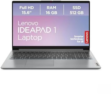 Lenovo Ide