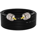 YOTENKO CB Coax Cable 30ft,CB Antenna Cable,UHF PL259 Cable,RG58 Coaxial Cable UHF Male to Male 50 Ohm Coax Low Loss for CB Radio,Ham Radio,SWR Meter,Dummy Load,Antenna Analyzer