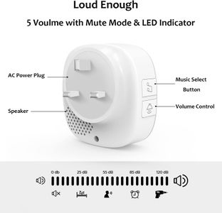 SECRUI Wireless Doorbell – Waterproof, 1000ft Range, 58 Chimes, White