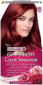 Garnier Co