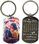 Eliphs Personalised Photo Engraved Keyring Fathers Mum Dad Keychain from Daughter Son Custom Photo Keychain Birthday First Father Mother Gifts Baby Keepsakes(Calander)