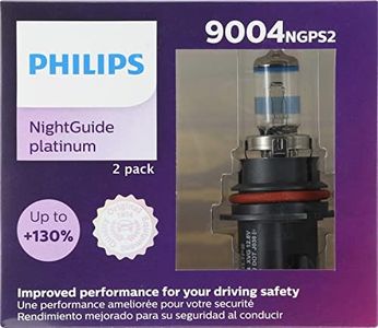 Philips Au