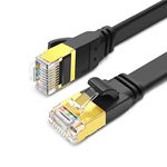 Yauhody CAT8 Ethernet Cable 20ft, High Speed 40Gbps 2000MHz SFTP Flat Internet Network LAN Cable with Gold Plated RJ45 Connector for Router, Modem, PC, Switches, Hub, Laptop, Gaming(Black, 20ft/6m)