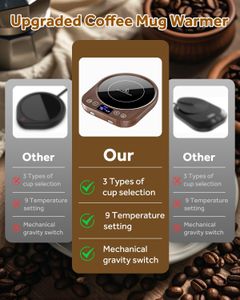 MQFORU Coffee Mug Warmer – Electric Beverage Heater for Desk