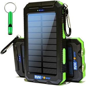 BytePower 