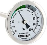 Reotemp Backyard Pro Compost Thermo