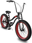 MICARGI SLUGO-SS Fat Tire Cruiser B