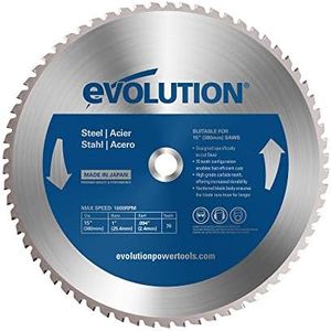 Evolution
