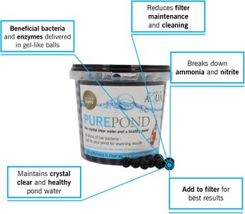 Evolution Aqua Pure Pond Water Clarifier, 1000ml