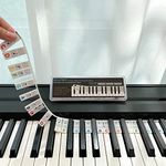 Apple Piano Teachers