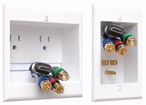 PowerBridge Solutions Two-Ck Cable Management System with PowerConnect for Wall-Mounted TVs