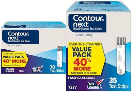 Contour Ne