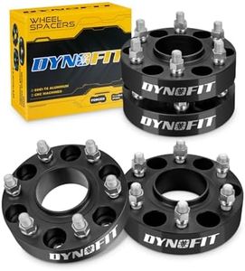 Dynofit 1.