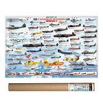 EuroGraphics History of Canadian Aviation Poster 36 x 24 inch