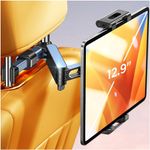 Tablet Car Mounts