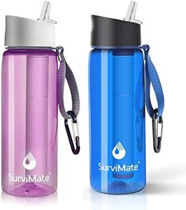 SurviMate Filtered Water Bottle for Camping, Hiking, Backpacking and Travel, BPA Free with 4-Stage Intergrated Filter Straw (Blue-Pink)
