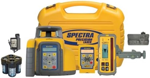 Spectra Pr