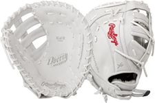 Rawlings L