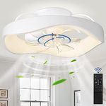 Depuley Ceiling Fan with Lights and Remote, Low Profile Ceiling Fans-360-Degree Rotation, 3CCT Adjustable, LED Dimmable Fan Lights, 6 Speeds Timing Modern Fan for Kitchen, Bedroom, White, 20 Inch