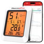 ThermoPro Hygrometer Thermometer for House TP350, Bluetooth Room Indoor Greenhouse Thermometer Monitor Up to 260FT, Backlit Humidity Meter Temperature Sensor with 2-Year Data Export