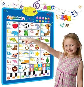 REMOKING Electronic Interactive Alphabet Wall Chart,Talking ABC & 123s & Piano Keyboard Poster,Great Educational Toys for Toddler,Fun Learning at Preschool, Kindergarten for Boys & Girls