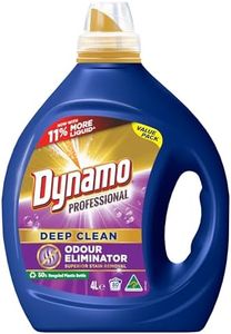 Dynamo Pro