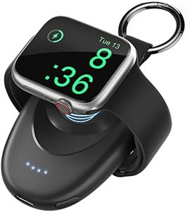 LVFAN Port