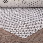 Multipurpose Anti Slip Rug Underlay, PVC Non Slip Matting Roll 150x200cm Rug Pads Carpet Grip Mat White Kitchen Drawer Shelf Liner Bathroom Floor Mat Non Slip Washable Waterproof for Home,Office,Cars