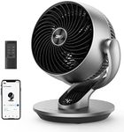 Dreo Smart Table Fan for Bedroom, 2