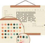 Essential Habits - A Visually Stunn