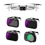 NEEWER 4 Pack ND Filter Set Multi Coated HD Optical Glass ND8+ND16+ND32+CPL Filter Compatible with DJI Mavic Mini Mini 2 Mini SE Mini 2SE