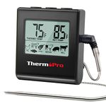 Meat Thermometer For Smoking