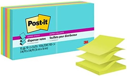 Post-it Su