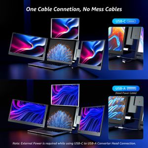 KPKUE 14" Triple Screen Extender – Portable Laptop Monitor